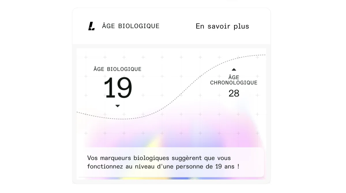 Biological age — Lucis platform